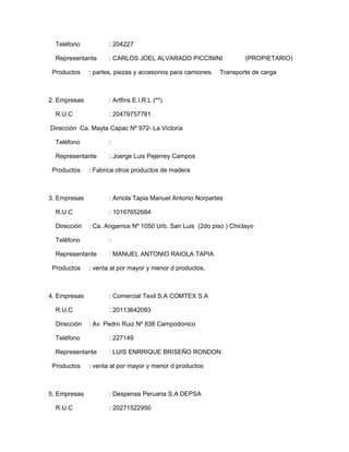 Teléfono           : 204227

  Representante      : CARLOS JOEL ALVARADO PICCININI                (PROPIETARIO)

 Productos    : partes, piezas y accesorios para camiones.   Transporte de carga



2. Empresas          : Artfins E.I.R.L (**)

  R.U.C              : 20479757781

Dirección Ca. Mayta Capac Nº 972- La Victoria

  Teléfono           :

  Representante      : Joerge Luis Pejerrey Campos

 Productos    : Fabrica otros productos de madera



3. Empresas          : Arriola Tapia Manuel Antonio Norpartes

  R.U.C              : 10167652684

  Dirección   : Ca. Angamos Nº 1050 Urb. San Luis (2do piso ) Chiclayo

  Teléfono           :

  Representante      : MANUEL ANTONIO RAIOLA TAPIA

 Productos    : venta al por mayor y menor d productos.



4. Empresas          : Comercial Texil S.A COMTEX S.A

  R.U.C              : 20113642093

  Dirección   : Av. Pedro Ruiz Nº 838 Campodonico

  Teléfono           : 227149

  Representante      : LUIS ENRRIQUE BRISEÑO RONDON

 Productos    : venta al por mayor y menor d productos



5. Empresas          : Despensa Peruana S.A DEPSA

  R.U.C              : 20271522950
 