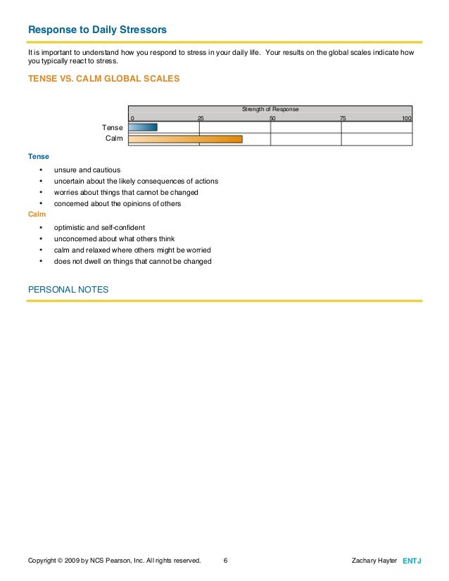 Golden Personality Profile