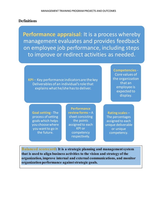 MANAGEMENT TRAINEE PROGRAMHR PDF