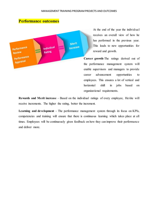 MANAGEMENT TRAINEE PROGRAMHR