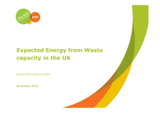 Expected Energy from Waste
it i th UKcapacity in the UK
Anglo-Dutch Round table
09 October 2015
 