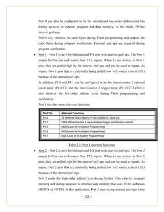 ~ 22 ~
Port 0 can also be configured to be the multiplexed low-order address/data bus
during accesses to external program and data memory. In this mode, P0 has
internal pull-ups.
Port 0 also receives the code bytes during Flash programming and outputs the
code bytes during program verification. External pull-ups are required during
program verification.
 Port 1 - Port 1 is an 8-bit bidirectional I/O port with internal pull-ups. The Port 1
output buffers can sink/source four TTL inputs. When 1s are written to Port 1
pins, they are pulled high by the internal pull-ups and can be used as inputs. As
inputs, Port 1 pins that are externally being pulled low will source current (IIL)
because of the internal pull-ups.
In addition, P1.0 and P1.1 can be configured to be the timer/counter 2 external
count input (P1.0/T2) and the timer/counter 2 trigger input (P1.1/T2EX).Port 1
also receives the low-order address bytes during Flash programming and
verification.
Port 1 also has some alternate functions.
Table 2.2: Port 1 alternate functions
 Port 2 - Port 2 is an 8-bit bidirectional I/O port with internal pull-ups. The Port 2
output buffers can sink/source four TTL inputs. When 1s are written to Port 2
pins, they are pulled high by the internal pull-ups and can be used as inputs. As
inputs, Port 2 pins that are externally being pulled low will source current (IIL)
because of the internal pull-ups.
Port 2 emits the high-order address byte during fetches from external program
memory and during accesses to external data memory that uses 16-bit addresses
(MOVX @ DPTR). In this application, Port 2 uses strong internal pull-ups when
 