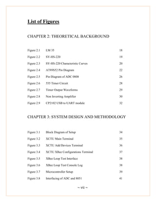 ~ vii ~
List of Figures
CHAPTER 2: THEORETICAL BACKGROUND
Figure 2.1 LM 35 18
Figure 2.2 SY-HS-220 19
Figure 2.3 SY-HS-220 Characteristic Curves 20
Figure 2.4 AT89S52 Pin Diagram 22
Figure 2.5 Pin Diagram of ADC 0808 26
Figure 2.6 555 Timer Circuit 28
Figure 2.7 Timer Output Waveforms 29
Figure 2.8 Non Inverting Amplifier 30
Figure 2.9 CP2102 USB to UART module 32
CHAPTER 3: SYSTEM DESIGN AND METHODOLOGY
Figure 3.1 Block Diagram of Setup 34
Figure 3.2 XCTU Main Terminal 35
Figure 3.3 XCTU Add Devices Terminal 36
Figure 3.4 XCTU XBee Configurations Terminal 37
Figure 3.5 XBee Loop Test Interface 38
Figure 3.6 XBee Loop Test Console Log 38
Figure 3.7 Microcontroller Setup 39
Figure 3.8 Interfacing of ADC and 8051 41
 