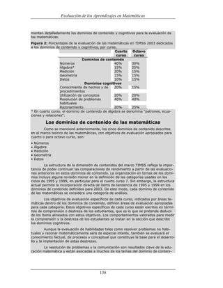(551) evaluación de la aprendizajes en matematica