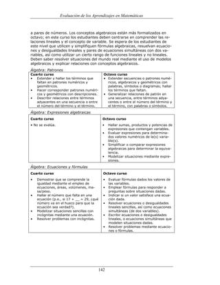 (551) evaluación de la aprendizajes en matematica