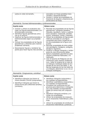 (551) evaluación de la aprendizajes en matematica