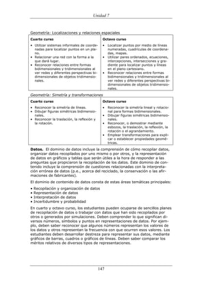 (551) evaluación de la aprendizajes en matematica