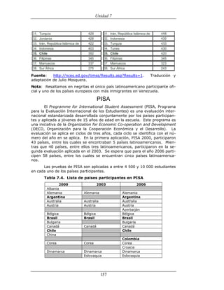 (551) evaluación de la aprendizajes en matematica
