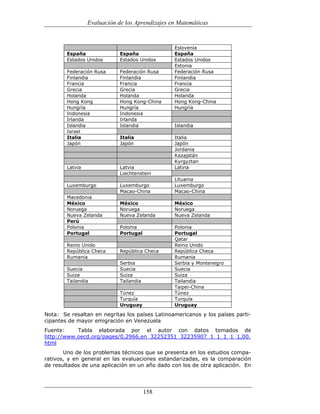 (551) evaluación de la aprendizajes en matematica