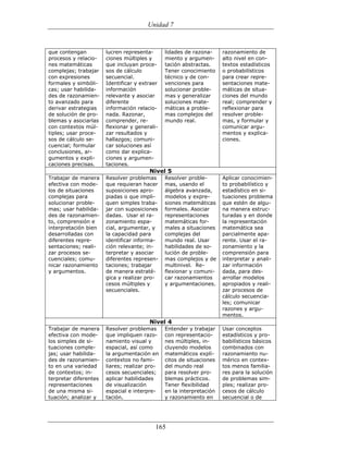 (551) evaluación de la aprendizajes en matematica
