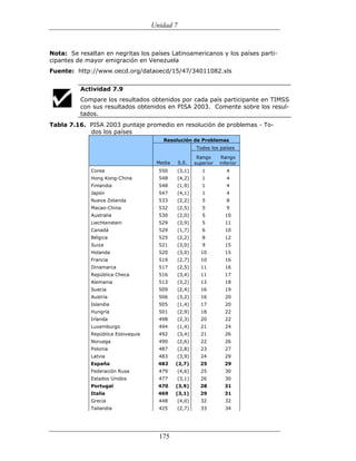 (551) evaluación de la aprendizajes en matematica