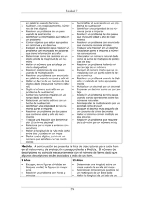 (551) evaluación de la aprendizajes en matematica