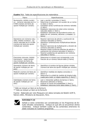 (551) evaluación de la aprendizajes en matematica