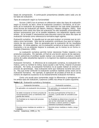 (551) evaluación de la aprendizajes en matematica