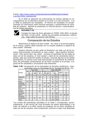 (551) evaluación de la aprendizajes en matematica