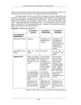 (551) evaluación de la aprendizajes en matematica
