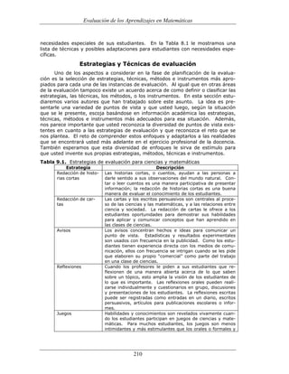 (551) evaluación de la aprendizajes en matematica