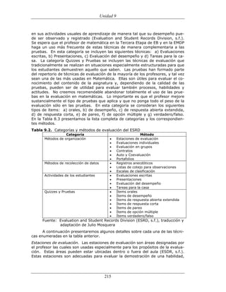 (551) evaluación de la aprendizajes en matematica
