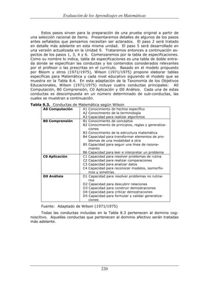 (551) evaluación de la aprendizajes en matematica