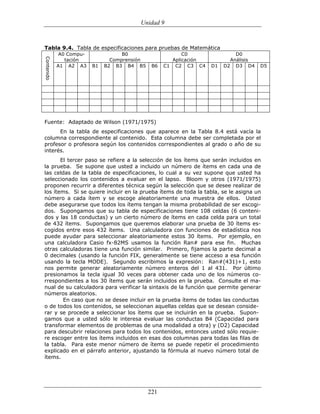 (551) evaluación de la aprendizajes en matematica