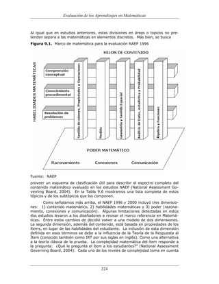 (551) evaluación de la aprendizajes en matematica