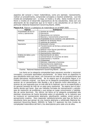 (551) evaluación de la aprendizajes en matematica