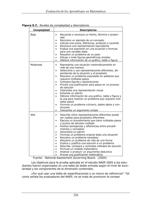 (551) evaluación de la aprendizajes en matematica