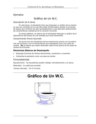 (551) evaluación de la aprendizajes en matematica