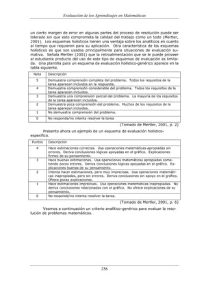(551) evaluación de la aprendizajes en matematica