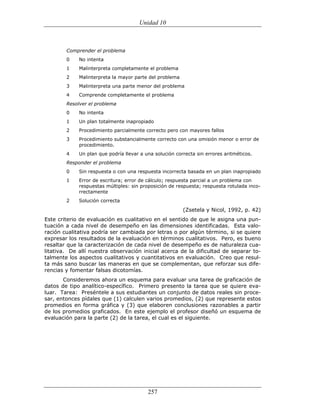 (551) evaluación de la aprendizajes en matematica