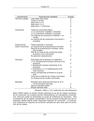 (551) evaluación de la aprendizajes en matematica