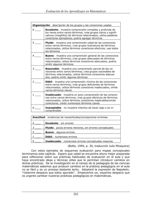 (551) evaluación de la aprendizajes en matematica