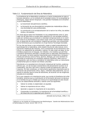 (551) evaluación de la aprendizajes en matematica