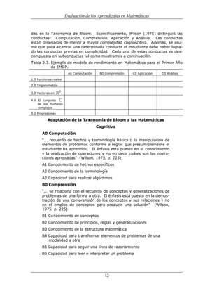 (551) evaluación de la aprendizajes en matematica