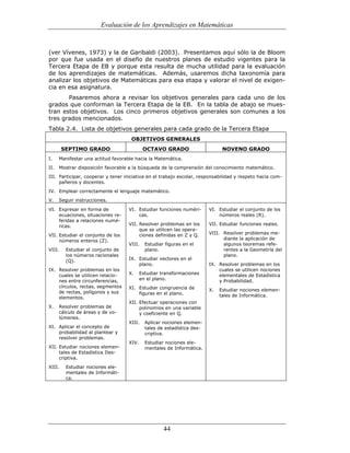 (551) evaluación de la aprendizajes en matematica