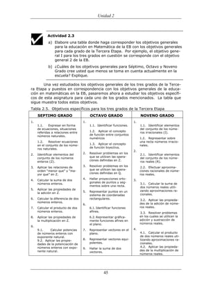 (551) evaluación de la aprendizajes en matematica