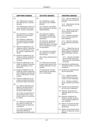 (551) evaluación de la aprendizajes en matematica