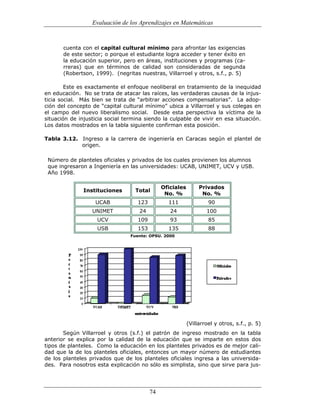 (551) evaluación de la aprendizajes en matematica