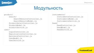 Модульность
Модульность
product/
search/
SearchResultsController.js
SearchResultsModel.js
ProductDetailController.js
ProductModel.js
ProductService.js
user/
LoginController.js
RegistrationController.js
RecoveryController.js
UserModel.js
UserService.js
instruments/
InstrumentsController.js
InstrumentsModel.js
InstrumentsService.js
feed/
FeedController.js
FeedModel.js
FeedService.js
 