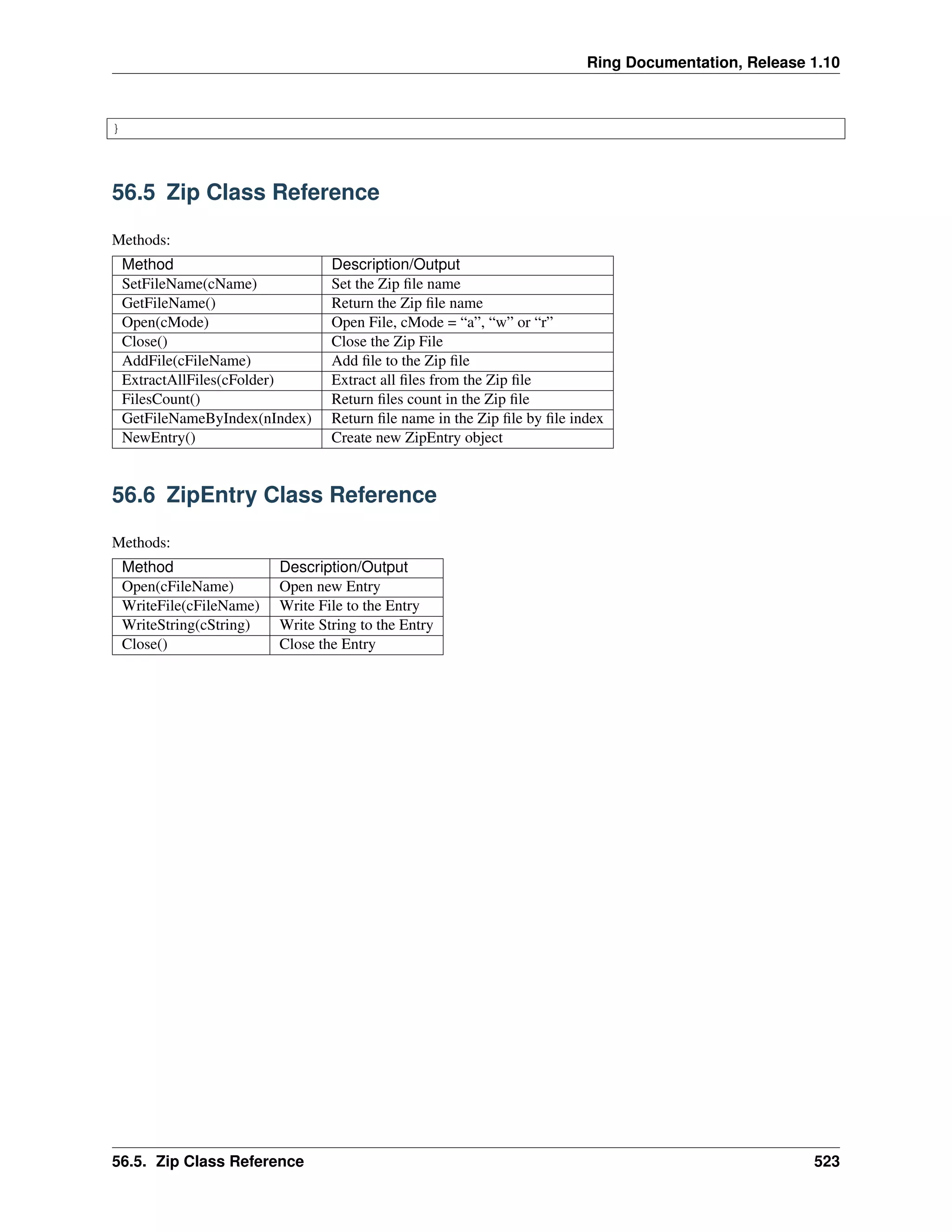 Ring Documentation, Release 1.10
}
56.5 Zip Class Reference
Methods:
Method Description/Output
SetFileName(cName) Set the Zip ﬁle name
GetFileName() Return the Zip ﬁle name
Open(cMode) Open File, cMode = “a”, “w” or “r”
Close() Close the Zip File
AddFile(cFileName) Add ﬁle to the Zip ﬁle
ExtractAllFiles(cFolder) Extract all ﬁles from the Zip ﬁle
FilesCount() Return ﬁles count in the Zip ﬁle
GetFileNameByIndex(nIndex) Return ﬁle name in the Zip ﬁle by ﬁle index
NewEntry() Create new ZipEntry object
56.6 ZipEntry Class Reference
Methods:
Method Description/Output
Open(cFileName) Open new Entry
WriteFile(cFileName) Write File to the Entry
WriteString(cString) Write String to the Entry
Close() Close the Entry
56.5. Zip Class Reference 523
 