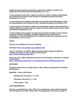 audience needs, planning, developing, organizing, drafting, revising, and
graphically enhancing online documentation (2.1, 2.2)

4. Each student will be able to apply the skills of revision, editing, proofreading,
and verifying information to the process of developing printed and online
documents. (2.1, 2.2)

5. Each student will recognize and apply the principles that differentiate writing
for documentation from writing for print, including accessing and linking. (2.3)

6. Each student will be able to select the most effective system and approach for a
website designed to explain his/her project. This site will be based on user needs
and software capabilities. (2.2)

7. Each student will recognize and apply the principles of global communication,
including nonsexist language, unbiased language, and a multicultural
perspective. In all work submitted, the student will adhere to copyright and fair
use guidelines. (3.4.2, 3.4.3)

TEXTS:

All texts are available on the web, including

APA Style Tips, www.apastyle.org/styletips.html

Lynch, P. & Horton, S. (2002). Web style guide: Basic design principles for
creating web sites (2nd Ed.) available on the web at
http://www.webstyleguide.com/

Moursund, D.G. (2002) Obtaining resources for technology in education, available
on the web at
http://darkwing.uoregon.edu/~moursund/Books/GrantWriting/index.htm.

SOFTWARE:

MS Word, Dreamweaver, Google Sites or other software appropriate for website
development

GRADING - Total of 500 Points:

      Assignments: 30 points x 7 = 210

      Discussion 20 points x 7 = 140

      Final project = 150

LATE ASSIGNMENTS:

Each day an assignment is late, 10% of an assignment’s value will be deducted
from the grade, up to 50%. Below 50%, the assignment will receive a grade of
 