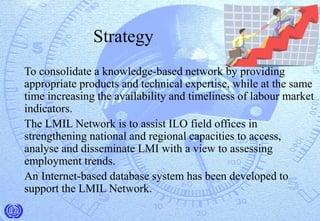 Strategy
To consolidate a knowledge-based network by providing
appropriate products and technical expertise, while at the same
time increasing the availability and timeliness of labour market
indicators.
The LMIL Network is to assist ILO field offices in
strengthening national and regional capacities to access,
analyse and disseminate LMI with a view to assessing
employment trends.
An Internet-based database system has been developed to
support the LMIL Network.
 