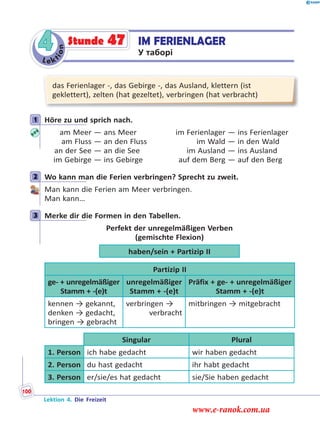 Le ktion
4 IM FERIENLAGER
У таборі
Stunde 47
das Ferienlager -, das Gebirge -, das Ausland, klettern (ist
geklettert), zelten (hat gezeltet), verbringen (hat verbracht)
1 Höre zu und sprich nach.
am Meer — ans Meer im Ferienlager — ins Ferienlager
am Fluss — an den Fluss im Wald — in den Wald
an der See — an die See im Ausland — ins Ausland
im Gebirge — ins Gebirge auf dem Berg — auf den Berg
2 Wo kann man die Ferien verbringen? Sprecht zu zweit.
Man kann die Ferien am Meer verbringen.
Man kann…
3 Merke dir die Formen in den Tabellen.
Perfekt der unregelmäßigen Verben
(gemischte Flexion)
haben/sein + Partizip II
Partizip II
ge- + unregelmäßiger
Stamm + -(e)t
unregelmäßiger
Stamm + -(e)t
Präfix + ge- + unregelmäßiger
Stamm + -(e)t
kennen → gekannt,
denken → gedacht,
bringen → gebracht
verbringen →
verbracht
mitbringen → mitgebracht
Singular Plural
1. Person ich habe gedacht wir haben gedacht
2. Person du hast gedacht ihr habt gedacht
3. Person er/sie/es hat gedacht sie/Sie haben gedacht
1
2
3
Lektion 4. Die Freizeit
100
www.e-ranok.com.ua
 
