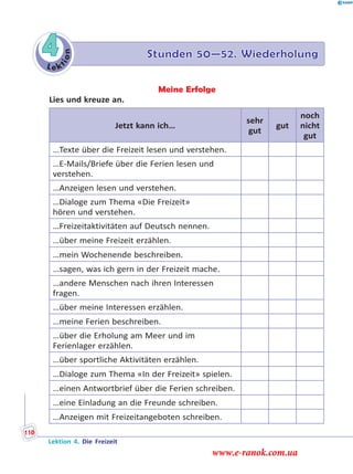 Le k
tion
4 Stunden 50—52. Wiederholung
Meine Erfolge
Lies und kreuze an.
Jetzt kann ich…
sehr
gut
gut
noch
nicht
gut
…Texte über die Freizeit lesen und verstehen.
…E-Mails/Briefe über die Ferien lesen und
verstehen.
…Anzeigen lesen und verstehen.
…Dialoge zum Thema «Die Freizeit»
hören und verstehen.
…Freizeitaktivitäten auf Deutsch nennen.
…über meine Freizeit erzählen.
…mein Wochenende beschreiben.
…sagen, was ich gern in der Freizeit mache.
…andere Menschen nach ihren Interessen
fragen.
…über meine Interessen erzählen.
…meine Ferien beschreiben.
…über die Erholung am Meer und im
Ferienlager erzählen.
…über sportliche Aktivitäten erzählen.
…Dialoge zum Thema «In der Freizeit» spielen.
…einen Antwortbrief über die Ferien schreiben.
…eine Einladung an die Freunde schreiben.
…Anzeigen mit Freizeitangeboten schreiben.
Lektion 4. Die Freizeit
110
www.e-ranok.com.ua
 