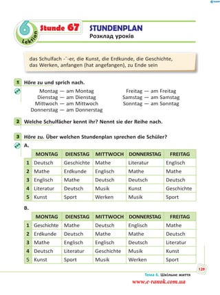 Le kt
ion
6 STUNDENPLAN
Розклад уроків
Stunde 67
das Schulfach -¨-er, die Kunst, die Erdkunde, die Geschichte,
das Werken, anfangen (hat angefangen), zu Ende sein
1 Höre zu und sprich nach.
Montag — am Montag Freitag — am Freitag
Dienstag — am Dienstag Samstag — am Samstag
Mittwoch — am Mittwoch Sonntag — am Sonntag
Donnerstag — am Donnerstag
2 Welche Schulfächer kennt ihr? Nennt sie der Reihe nach.
3 Höre zu. Über welchen Stundenplan sprechen die Schüler?
A.
MONTAG DIENSTAG MITTWOCH DONNERSTAG FREITAG
1 Deutsch Geschichte Mathe Literatur Englisch
2 Mathe Erdkunde Englisch Mathe Mathe
3 Englisch Mathe Deutsch Deutsch Deutsch
4 Literatur Deutsch Musik Kunst Geschichte
5 Kunst Sport Werken Musik Sport
B.
MONTAG DIENSTAG MITTWOCH DONNERSTAG FREITAG
1 Geschichte Mathe Deutsch Englisch Mathe
2 Erdkunde Deutsch Mathe Mathe Deutsch
3 Mathe Englisch Englisch Deutsch Literatur
4 Deutsch Literatur Geschichte Musik Kunst
5 Kunst Sport Musik Werken Sport
1
2
3
Тема 6. Шкільне життя
139
www.e-ranok.com.ua
 
