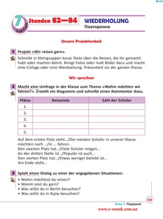 Le kt
ion
7 WIEDERHOLUNG
Повторення
Stunden 82—84
Unsere Projektarbeit
1 Projekt «Wir reisen gern».
Schreibt in Kleingruppen kurze Texte über die Reisen, die ihr gemacht
habt oder machen könnt. Bringt Fotos oder malt Bilder dazu und macht
eine Collage oder eine Wandzeitung. Präsentiert sie der ganzen Klasse.
Wir sprechen
2 Macht eine Umfrage in der Klasse zum Thema «Wohin möchten wir
fahren?». Erstellt ein Diagramm und schreibt einen Kommentar dazu.
Plätze Reiseziele Zahl der Schüler
1.
2.
3.
4.
5.
Auf dem ersten Platz steht…/Die meisten Schüler in unserer Klasse
möchten nach …/in … fahren.
Den zweiten Platz hat…/Viele Schüler mögen…
An der dritten Stelle ist…/Populär ist auch…
Den vierten Platz hat…/Etwas weniger beliebt ist…
Am Ende steht…
3 Spielt einen Dialog zu einer der angegebenen Situationen:
• Wohin möchtest du reisen?
• Womit reist du gern?
• Was willst du in Berlin besuchen?
• Was willst du in Kyjiw besuchen?
1
2
3
Тема 7. Подорожі
169
www.e-ranok.com.ua
 