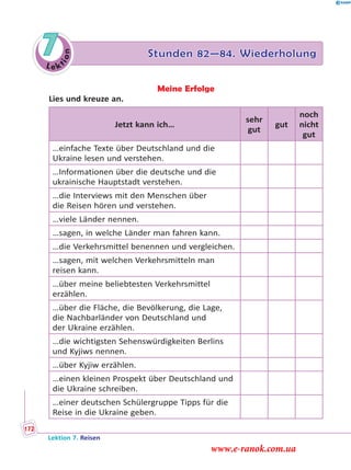 Le ktion
7 Stunden 82—84. Wiederholung
Meine Erfolge
Lies und kreuze an.
Jetzt kann ich…
sehr
gut
gut
noch
nicht
gut
…einfache Texte über Deutschland und die
Ukraine lesen und verstehen.
…Informationen über die deutsche und die
ukrainische Hauptstadt verstehen.
…die Interviews mit den Menschen über
die Reisen hören und verstehen.
…viele Länder nennen.
…sagen, in welche Länder man fahren kann.
…die Verkehrsmittel benennen und vergleichen.
…sagen, mit welchen Verkehrsmitteln man
reisen kann.
…über meine beliebtesten Verkehrsmittel
erzählen.
…über die Fläche, die Bevölkerung, die Lage,
die Nachbarländer von Deutschland und
der Ukraine erzählen.
…die wichtigsten Sehenswürdigkeiten Berlins
und Kyjiws nennen.
…über Kyjiw erzählen.
…einen kleinen Prospekt über Deutschland und
die Ukraine schreiben.
…einer deutschen Schülergruppe Tipps für die
Reise in die Ukraine geben.
Lektion 7. Reisen
172
www.e-ranok.com.ua
 
