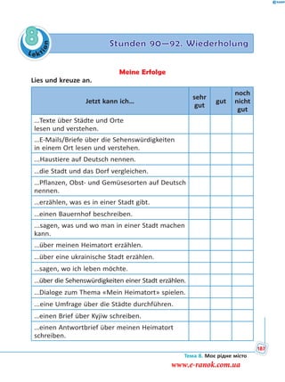 Le kt
ion
8 Stunden 90—92. Wiederholung
Meine Erfolge
Lies und kreuze an.
Jetzt kann ich…
sehr
gut
gut
noch
nicht
gut
…Texte über Städte und Orte
lesen und verstehen.
…E-Mails/Briefe über die Sehenswürdigkeiten
in einem Ort lesen und verstehen.
...Haustiere auf Deutsch nennen.
…die Stadt und das Dorf vergleichen.
…Pflanzen, Obst- und Gemüsesorten auf Deutsch
nennen.
…erzählen, was es in einer Stadt gibt.
…einen Bauernhof beschreiben.
...sagen, was und wo man in einer Stadt machen
kann.
…über meinen Heimatort erzählen.
…über eine ukrainische Stadt erzählen.
…sagen, wo ich leben möchte.
…über die Sehenswürdigkeiten einer Stadt erzählen.
…Dialoge zum Thema «Mein Heimatort» spielen.
...eine Umfrage über die Städte durchführen.
…einen Brief über Kyjiw schreiben.
…einen Antwortbrief über meinen Heimatort
schreiben.
Тема 8. Моє рідне місто
187
www.e-ranok.com.ua
 