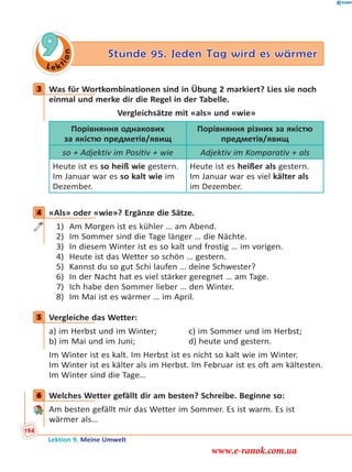 Le ktion
9 Stunde 95. Jeden Tag wird es wärmer
3 Was für Wortkombinationen sind in Übung 2 markiert? Lies sie noch
einmal und merke dir die Regel in der Tabelle.
Vergleichsätze mit «als» und «wie»
Порівняння однакових
за якістю предметів/явищ
Порівняння різних за якістю
предметів/явищ
so + Adjektiv im Positiv + wie Adjektiv im Komparativ + als
Heute ist es so heiß wie gestern.
Im Januar war es so kalt wie im
Dezember.
Heute ist es heißer als gestern.
Im Januar war es viel kälter als
im Dezember.
4 «Als» oder «wie»? Ergänze die Sätze.
1) Am Morgen ist es kühler … am Abend.
2) Im Sommer sind die Tage länger … die Nächte.
3) In diesem Winter ist es so kalt und frostig … im vorigen.
4) Heute ist das Wetter so schön … gestern.
5) Kannst du so gut Schi laufen … deine Schwester?
6) In der Nacht hat es viel stärker geregnet … am Tage.
7) Ich habe den Sommer lieber … den Winter.
8) Im Mai ist es wärmer … im April.
5 Vergleiche das Wetter:
a) im Herbst und im Winter; c) im Sommer und im Herbst;
b) im Mai und im Juni; d) heute und gestern.
Im Winter ist es kalt. Im Herbst ist es nicht so kalt wie im Winter.
Im Winter ist es kälter als im Herbst. Im Februar ist es oft am kältesten.
Im Winter sind die Tage…
6 Welches Wetter gefällt dir am besten? Schreibe. Beginne so:
Am besten gefällt mir das Wetter im Sommer. Es ist warm. Es ist
wärmer als…
3
4
5
6
Lektion 9. Meine Umwelt
194
www.e-ranok.com.ua
 