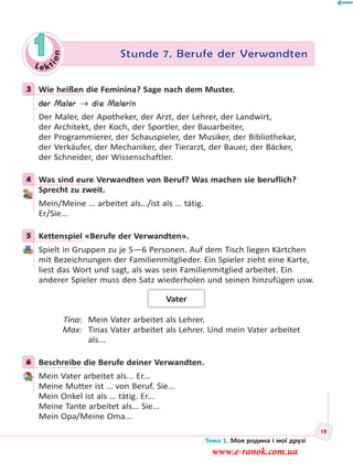 Le kt
ion
1 Stunde 7. Berufe der Verwandten
3 Wie heißen die Feminina? Sage nach dem Muster.
der Maler  die Malerin
Der Maler, der Apotheker, der Arzt, der Lehrer, der Landwirt,
der Architekt, der Koch, der Sportler, der Bauarbeiter,
der Programmierer, der Schauspieler, der Musiker, der Bibliothekar,
der Verkäufer, der Mechaniker, der Tierarzt, der Bauer, der Bäcker,
der Schneider, der Wissenschaftler.
4 Was sind eure Verwandten von Beruf? Was machen sie beruflich?
Sprecht zu zweit.
Mein/Meine … arbeitet als…/ist als … tätig.
Er/Sie…
5 Kettenspiel «Berufe der Verwandten».
Spielt in Gruppen zu je 5—6 Personen. Auf dem Tisch liegen Kärtchen
mit Bezeichnungen der Familienmitglieder. Ein Spieler zieht eine Karte,
liest das Wort und sagt, als was sein Familienmitglied arbeitet. Ein
anderer Spieler muss den Satz wiederholen und seinen hinzufügen usw.
Vater
Tina: Mein Vater arbeitet als Lehrer.
Max: Tinas Vater arbeitet als Lehrer. Und mein Vater arbeitet
als...
6 Beschreibe die Berufe deiner Verwandten.
Mein Vater arbeitet als... Er...
Meine Mutter ist … von Beruf. Sie...
Mein Onkel ist als … tätig. Er...
Meine Tante arbeitet als... Sie...
Mein Opa/Meine Oma...
3
4
5
6
Тема 1. Моя родина і мої друзі
19
www.e-ranok.com.ua
 